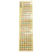 Guitar Fretboard e Decals Fingerboard Frets Map Sticker for Beginner Learner