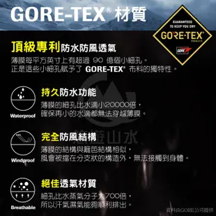 【JORDON 橋登 女 GORE-TEX 兩件式外套《櫻桃》】1138/防水外套/兩件式/旅遊/防風外套/悠遊山水