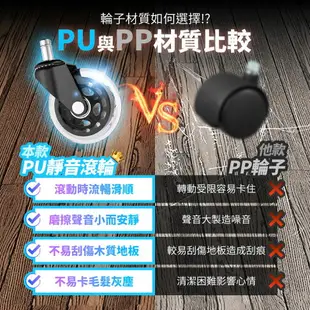 鴻嘉源 GU-3 辦公室靜音PU滑順滾輪 辦公椅輪子 電腦椅輪 PU輪 腳輪 萬向活動腳輪 2吋3吋 靜音輪 插桿