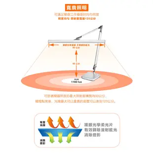 歐司朗 OSRAM T5 晶硯檯燈 4000K 14W