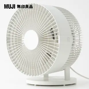 【MUJI 無印良品】空氣循環風扇