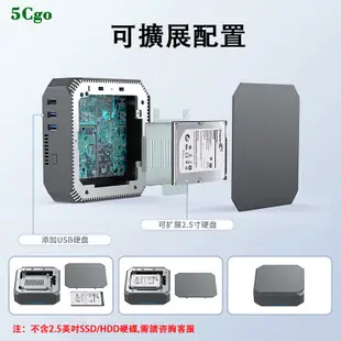 5Cgo【含稅】全新迷你mini主機GK2微型桌上型電腦四核J4105雙HDMIHTPC客廳家用桌電整機Win11/10