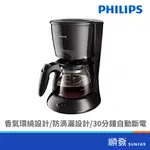 PHILIPS 飛利浦 HD7432 滴濾式 美式咖啡機 110V 750W 6人份
