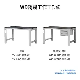 【天鋼 Tanko】鋼製工作桌 WD-58P/Q WD-68P/Q 作業桌 工業桌 鋼桌 書桌 辦公桌 實驗桌
