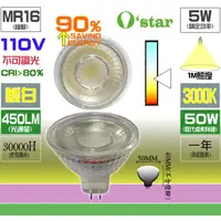 在飛比找蝦皮購物優惠-業界最薄 3.7公分 特價69元 ☆光店☆ MR16 5W 