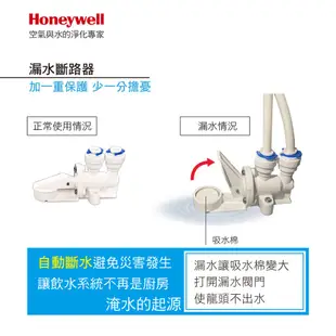 Honeywell 瀚頓國際 MS+UF濾心 HU-10 頂級無菌型淨水器適用 殺菌 防疫型 中空絲膜 複合性殺菌樹脂