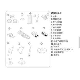 車樂美JANOME J890 電腦型縫紉機 全新含運特價：7890