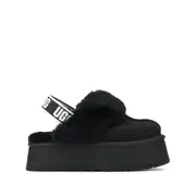 [Ugg] Ugg Faux Fur Slingback Mules 40 IT BLACK