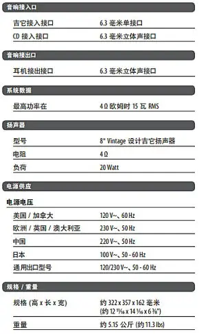 ＊含稅＊GM108 Behringer耳朵牌 電吉他音箱 (15W/27種經典聲音/20W原裝8吋Bugera揚聲器)