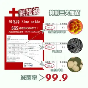 【素肌良品】7件組 素面簡約超彈系列 速乾 無痕氧化鋅抗菌內褲(SJ80036)