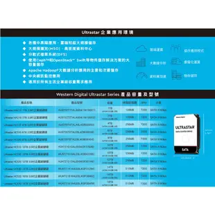 【WD】 Ultrastar DC HC330 10TB HC520 12TB 3.5吋 內接硬碟 企業級硬碟 公司貨