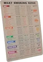 BESPORTBLE BBQ Thermometer Refrigerator Magnets Fridge Magnets Meat Smoking Chart Grilling Temperature Guide Smoker Meat Temperature Meat Temperature Guide Magnetic Meat Guide Soft Magnetic