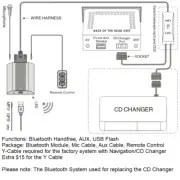 Volkswagen Pre-2004 Radio Wireless Bluetooth Streaming Handsfree Interface Kit