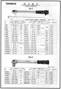 在飛比找Yahoo!奇摩拍賣優惠-㊣宇慶S舖㊣ 東日TOHNICHI 扭力板手 QL型 QL5