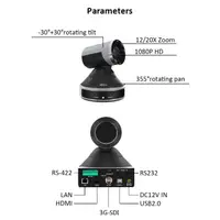 在飛比找蝦皮購物優惠-台南PQS HD91AN-NDI-POE 3G-SDI HD