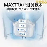 在飛比找露天拍賣優惠-自營德國brita碧然德家用濾水壺濾芯marella3.5l