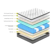 Queen EuroTop Mattress - Contour Support Foam with Soft Touch Cover Queen White, Grey