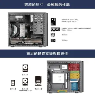 【SilverStone 銀欣】Fara 313(Micro ATX 電腦機殼 鐵網 塑膠 鋼板機身)