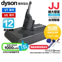 在飛比找momo購物網優惠-【JJ】Dyson V7 V8 SV10 SV11 4000