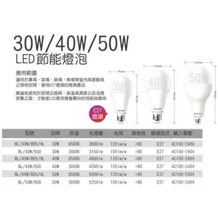 🌟大同🌟 大瓦數LED燈泡 30W 50W LED球泡燈 大球泡 黃光 白光 挑高用 工廠