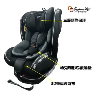 【YIP baby】CAPACITY 卡帕瑟緹 0-12歲 ISOFIX 360度旋轉汽車安全座椅+輕便嬰兒推車(PG09+C6)