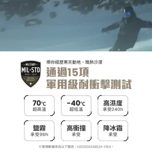 【Amazfit 華米】T-Rex Ultra終極軍規GPS潛水健康運動智慧手錶1.39英吋(雙頻定位/超長續航/原廠)