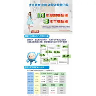 SAMPO聲寶定頻窗型冷專冷氣AW-PC72L-11-15坪左吹-含基本運送安裝+舊機回收