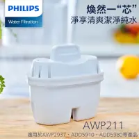 在飛比找momo購物網優惠-【Philips 飛利浦】超濾多重過濾濾芯(通用版 三入-A