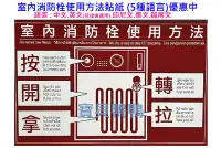 在飛比找Yahoo!奇摩拍賣優惠-室內消防栓使用方法貼紙  5種外籍語言(中.菲.印.越.泰)