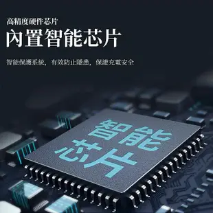 充電頭 充電器 豆腐頭 5W1A USB充電頭 適用iPhone 14 13 12 11 XR SE2 i8