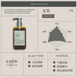 【KAFEN 卡氛】療癒草本洗髮系列300ml 艾草 龍膽草 芍藥(3入組 草本植萃 呵護細軟髮)