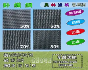 【快樂生活館】針織網 #1210 80% 6尺*100尺 黑網 百吉網 遮陽網 貨車網 溫室網 遮光網 防蟲網