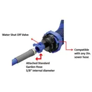 Generic RV Sewer Hose Rinser Waste Pipe Cleaner Drainage Tube Washer