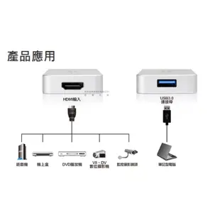 MAGEWELL USB Capture HDMI Gen2 USB3.0影像擷取器