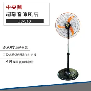 【破盤價】中央興電風扇 18吋外旋轉超靜音涼風扇 UC-S18 (4.7折)