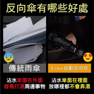 【SINEW優傘鋪】2入-C型免手持★雙層抗UV反向傘(SGS檢驗 防潑水抗風 反向長傘 晴雨傘 反折反開傘 陽傘防曬)