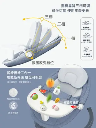 嬰兒電動搖搖椅哄娃神器新生兒寶寶哄睡搖籃床帶娃睡覺安撫椅躺椅