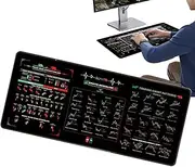 Day Trading Pad - Large Tablecloth | Washable Computer Mat with Candelabra Graphic Pattern, Stock Market Table Decoration for Home, Study, School