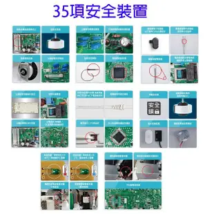 Panasonic 國際 F-YV32LX 16L變頻高效型除濕機 (8.5折)