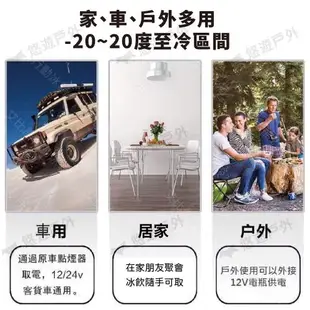 【艾比酷】黑系雙槽雙溫控車用冰箱 LG-D36 冷藏冷凍 LG壓縮機 溫控冰箱 行動冰箱 悠遊戶外