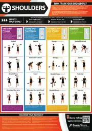 SHOULDER WORKOUT Professional Fitness Training Gym PosterFit POSTER w/QR Code