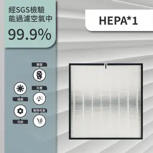 適用尚朋堂 SA-9966PD SA-9955U SA-9925 替換SA-630 SA-C950 HEPA+活性碳濾網