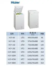 在飛比找Yahoo!奇摩拍賣優惠-Haier 海爾 103公升上掀密閉 冷凍櫃 HCF-1 另