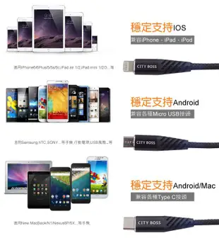 捌CITY BOSS 中興 ZTE AXON7 Blade V580 6A設計抗拉扯快充線保護 一米六防彎折數據線