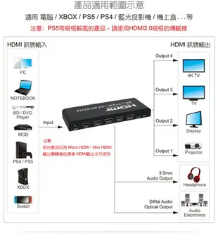 (現貨)DigiFusion伽利略 HDS104EAS HDMI 4K@60Hz 影音分配器 1進4出(帶音源分離)