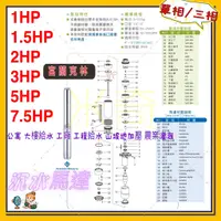 在飛比找蝦皮購物優惠-免運 富蘭克林 沉水馬達 深水馬達 井水馬達 深井馬達 1/