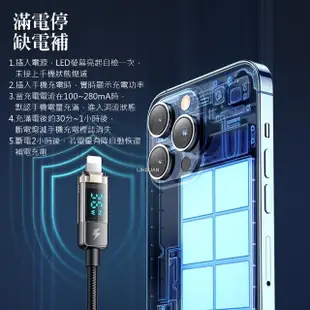 【Mcdodo 麥多多】智能斷電 數顯 Type-C TO Lightning PD 1.8M 36W 快充/充電傳輸線 透影(iPhone充電線)