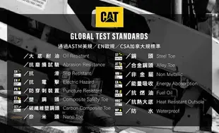 CAT COLORADO 2.0 WP 防水皮革靴 女鞋－灰綠