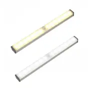 36 LED USB Rechargeable Magnetic Wardrobe Motion Sensor Light