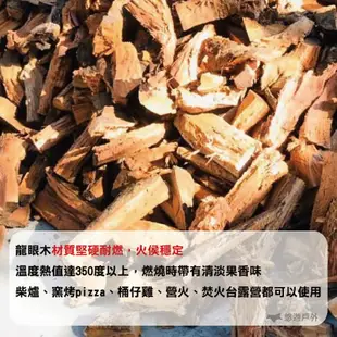 【箱裝優惠】台灣特級龍眼木 木柴 木頭 營火 (一箱請下一單)【悠遊戶外】